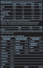 BioTechUSA Iso Whey Zero - Image 2