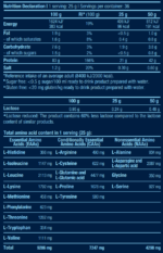 BioTechUSA Iso Whey Zero - Image 3