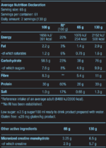 BioTechUSA Hyper Mass - Image 2