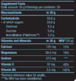 ISOTONIC - Image 4