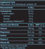 ISOTONIC - Image 3